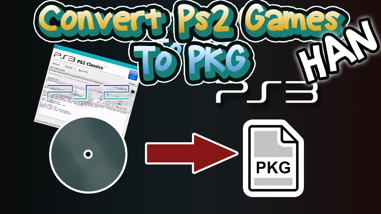ps2 classics placeholder pkg download